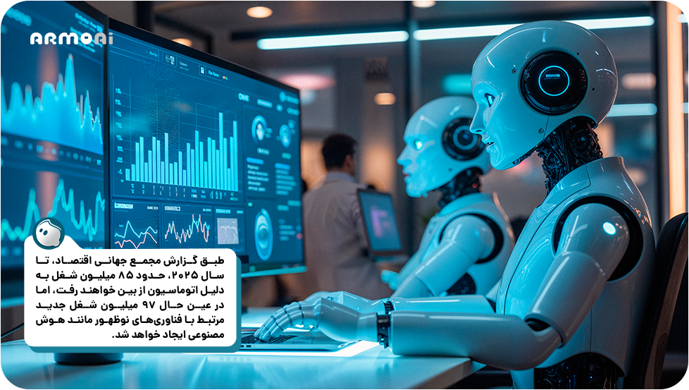 اهمیت هوش مصنوعی 