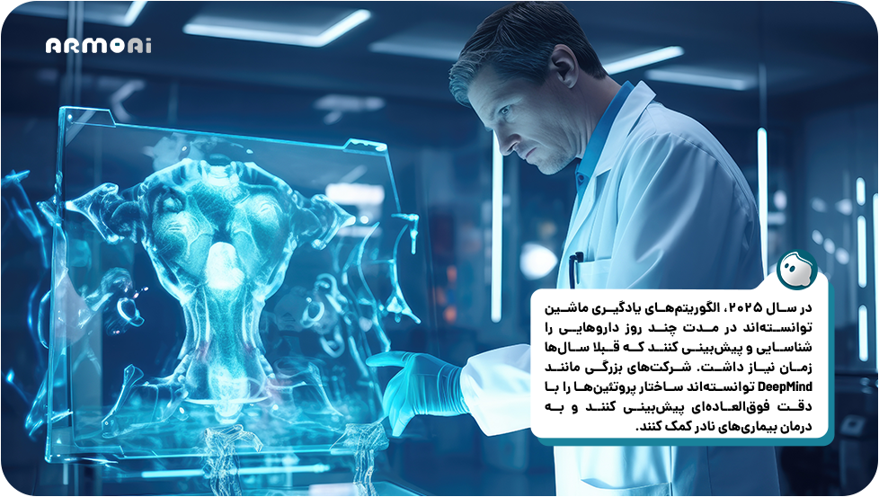 ماشین لرنینگ