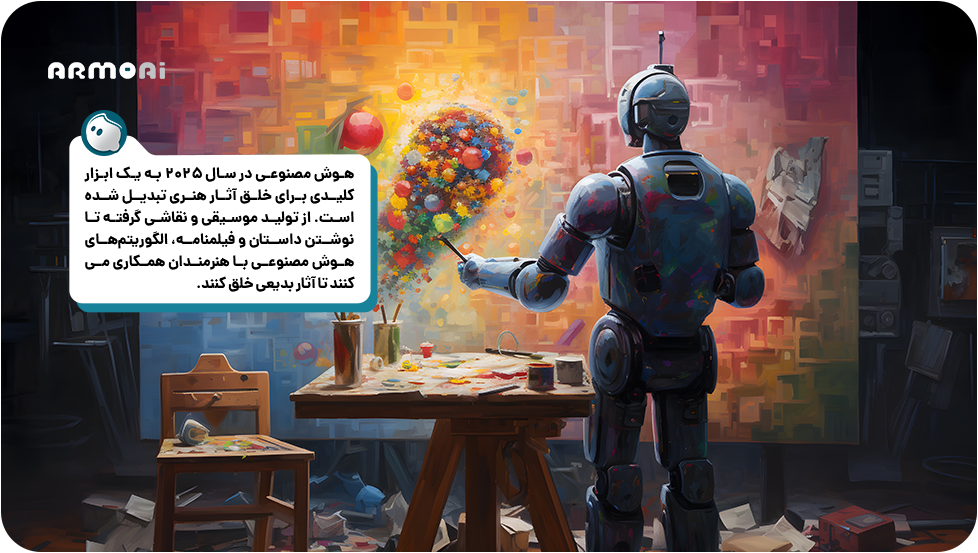 هوش مصنوعی و هنر