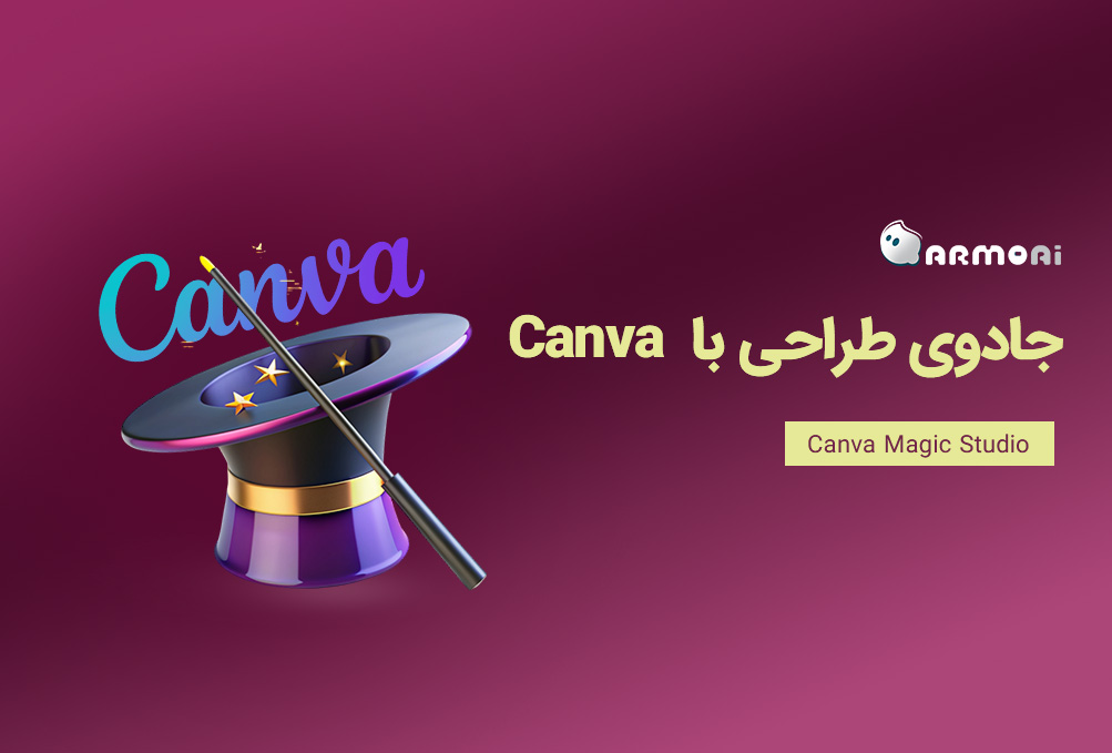 canva magic studio