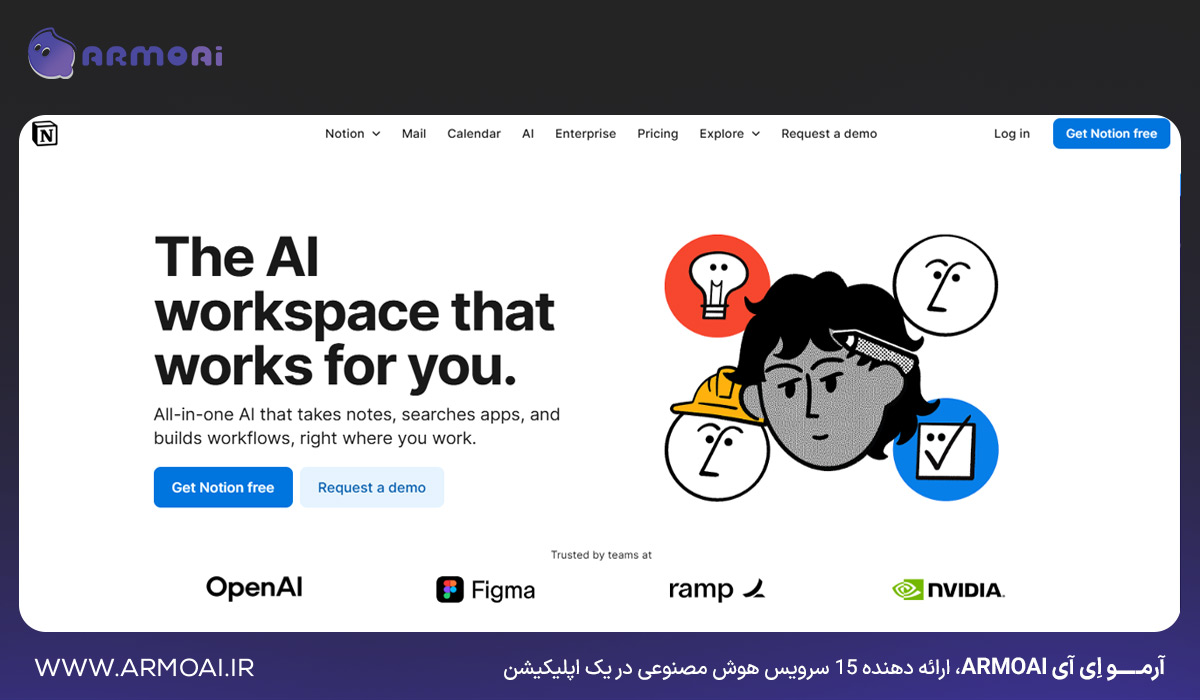 معرفی Notion.ai